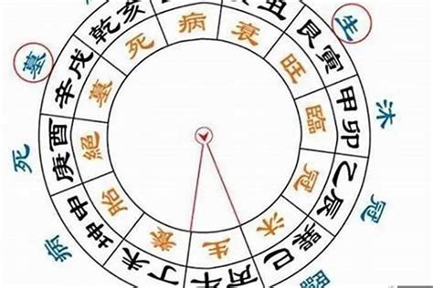 七煞 意思|八字里面的七杀格是什么意思 八字七杀格取用与行运吉凶分析